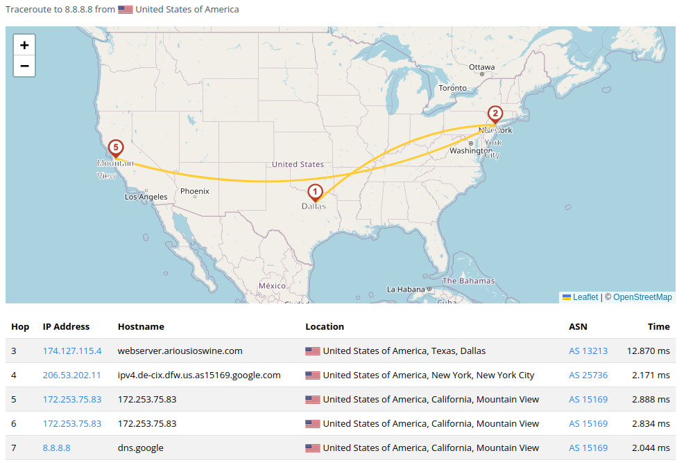 Traceroute from U.S to Google (IP2Location)